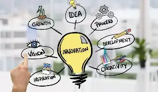 Opportunities for Innovation and Growth
