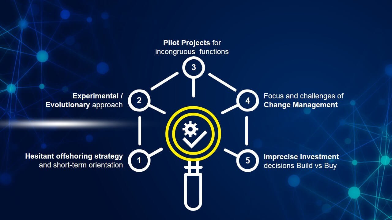 Come for Cost - Stay for Quality