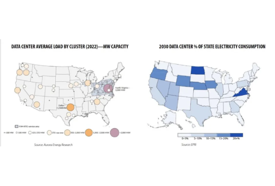 THE BIG PICTURE: How Much Power Will Data Centers Consume?